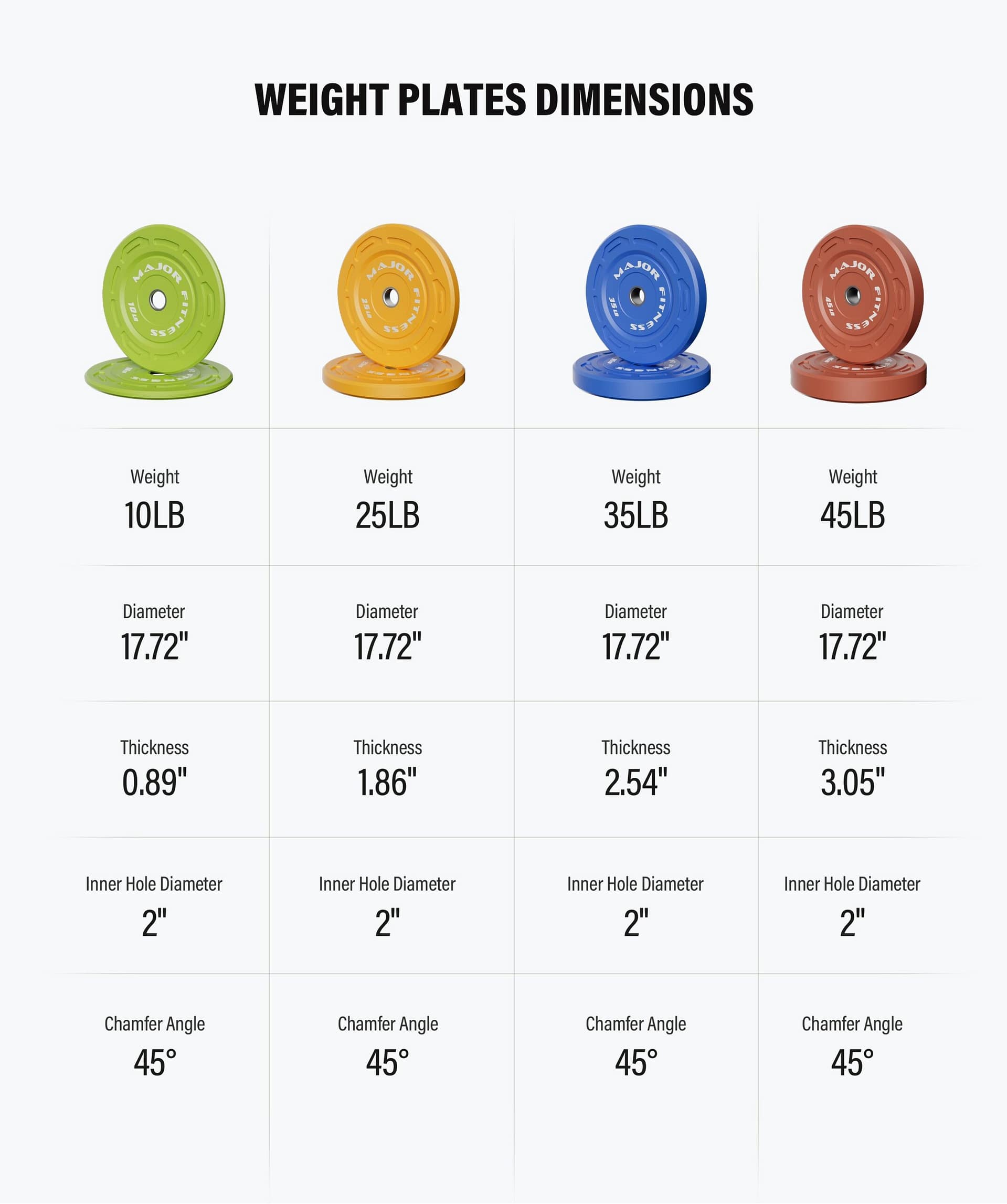 globalsupersale-color-grip-weight-plates?