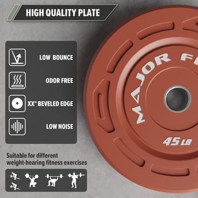 globalsupersale-color-grip-weight-plates?